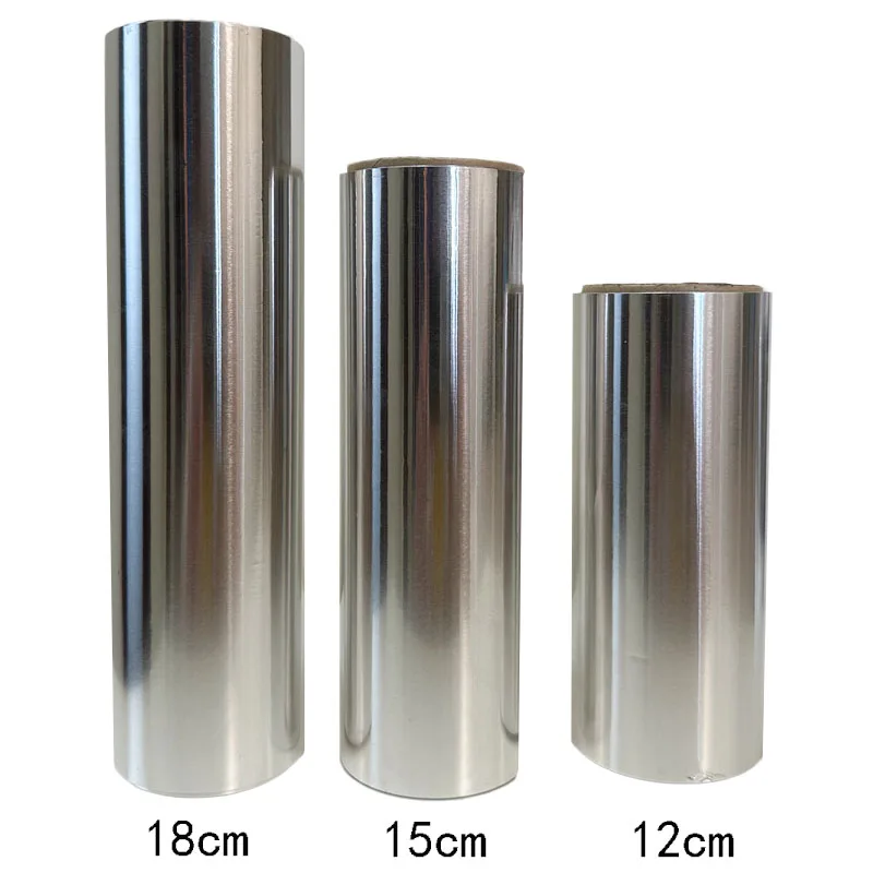 Thiened Hair Dyeing…