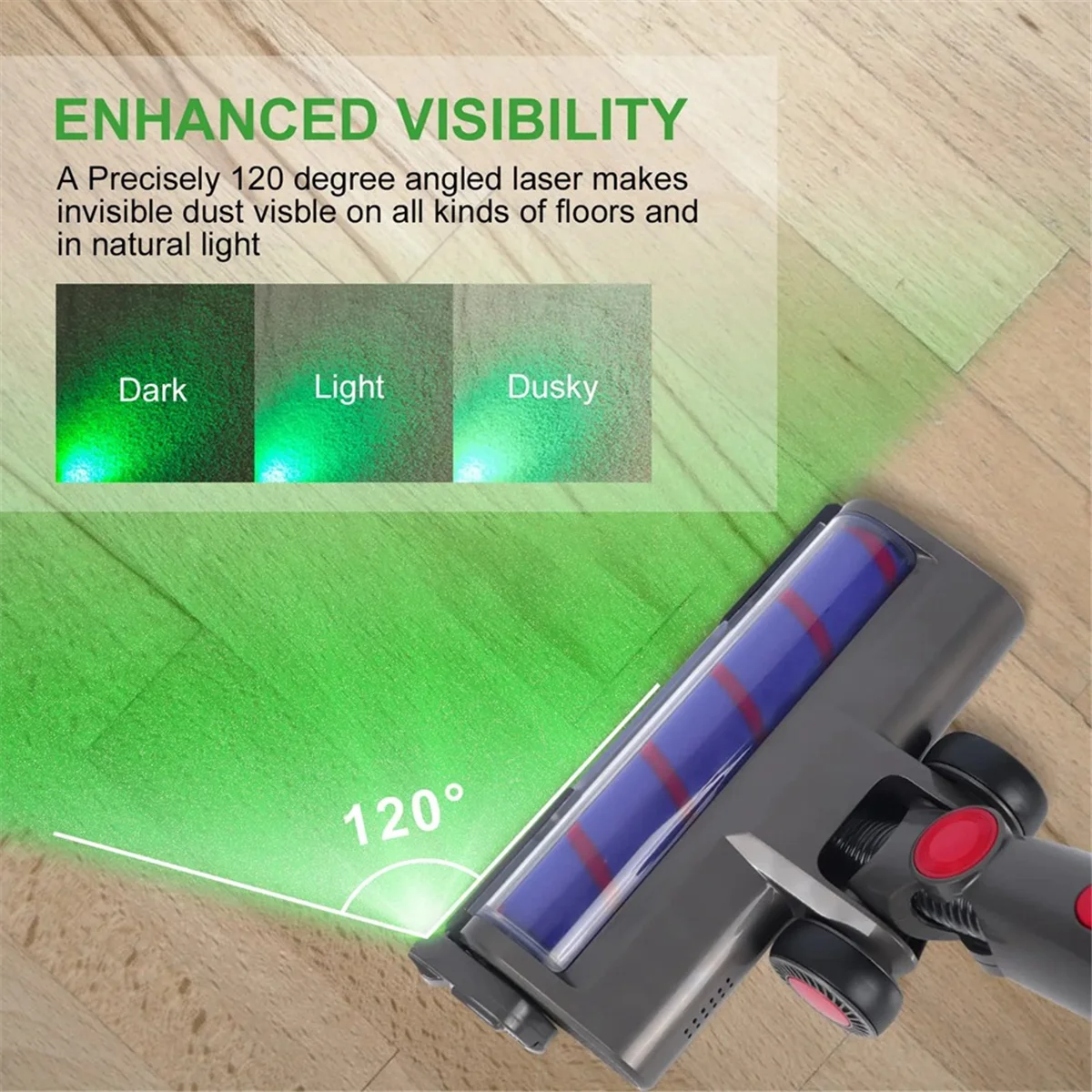 Stofzuiger Laserverlichting Stof Display Led Lamp Stof Duidelijk Zichtbaar Onder De Lichte Universele Stofzuiger Onderdelen