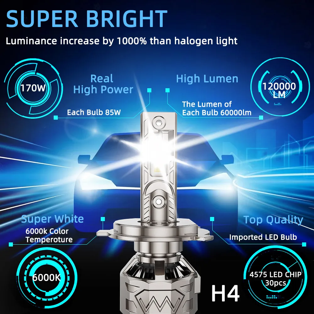 رأس LED عالي الطاقة للسيارة ، ضوء جديد ، حافلة ، رقائق CSP ، مصابيح ، h7 ، h4 ، h8 ، h9 ، h11 ، مصابيح ، أضواء ، أضواء ، hb3 ، hb4 ، 2.8 W ، ford K ، 12 فولت ، h7 #2