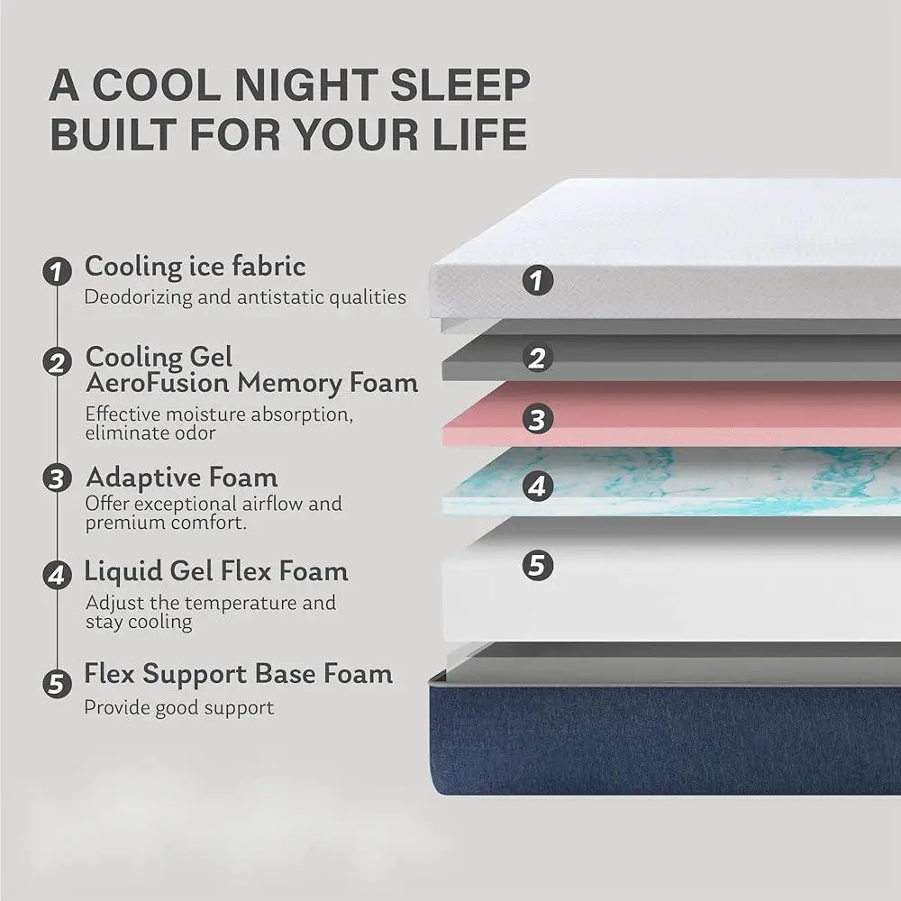 14 Inch Twin Memory Foam Mattress Cooling Gel Support Medium Firm Back Pain Relief Mattress in a Box CertiPUR-US