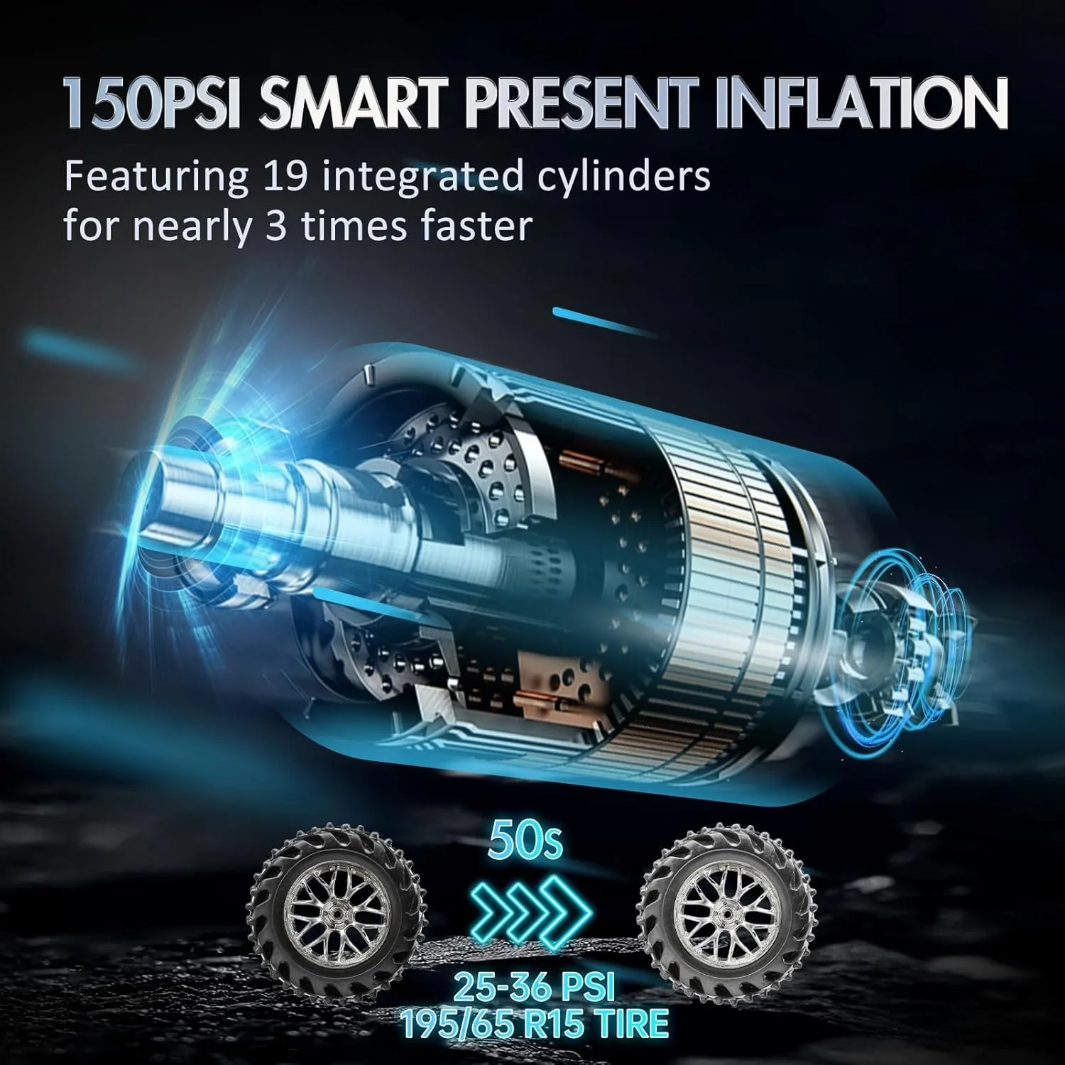 150psi Portable Tire Inflator, 12V  Dual Metal Motor,Tire Pressure Gauge,6000mah Air Pump for Car Motorcycle Ball Swimming Ring