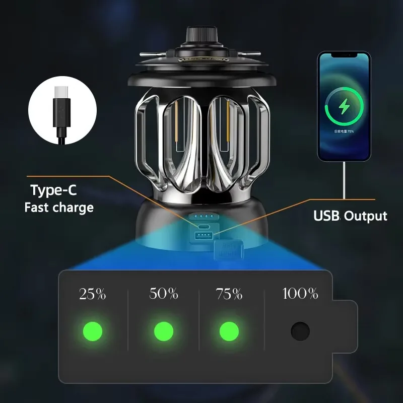 Outdoor Lantern Camping Tent Light Portable Retro Lighting Atmosphere Light LED Camping Light Adjustable Brightness