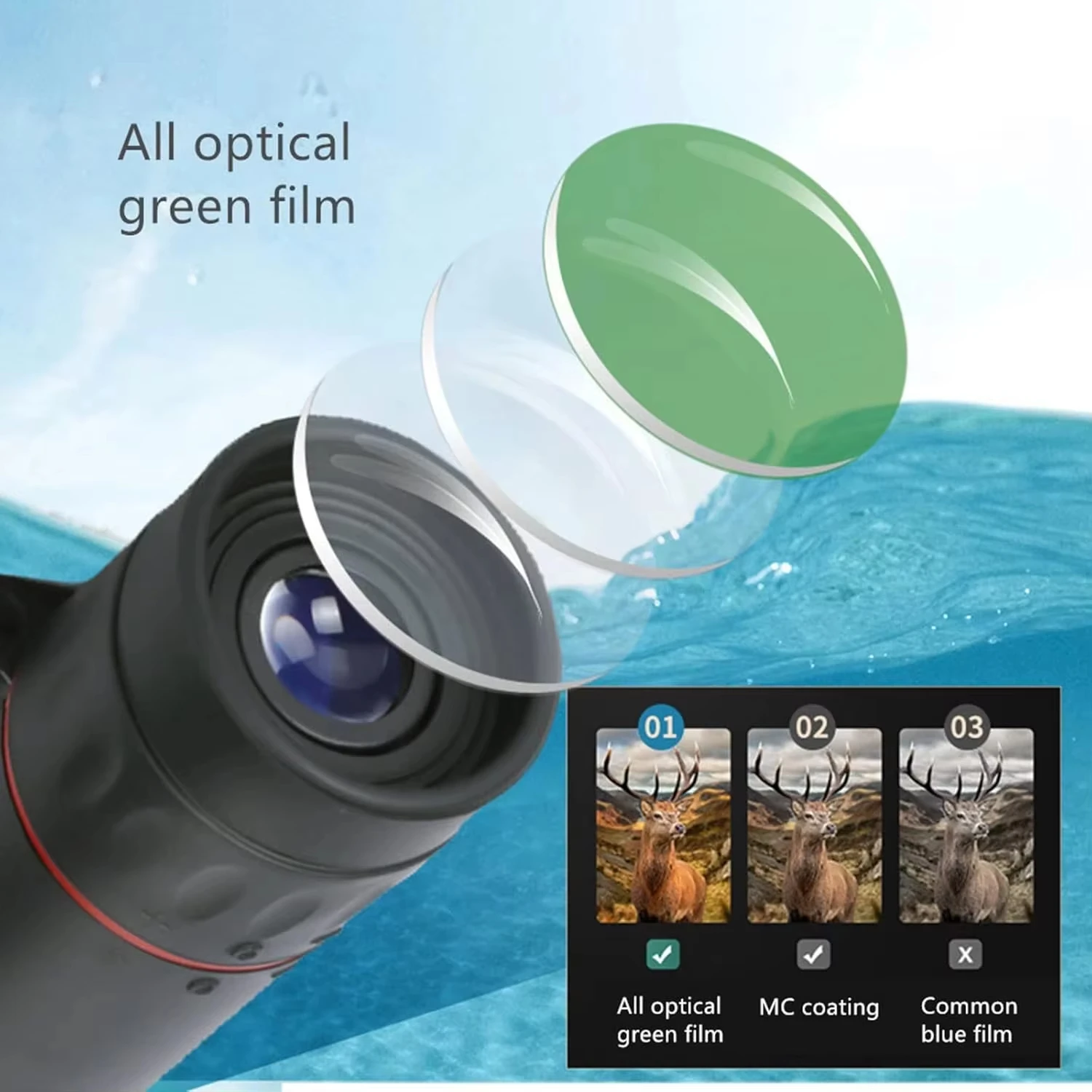 8x21 Adult Professional HD Monocular Pocket Mini Portable Telescope for Outdoor Camping Hunting Hiking Sports Bird-Watching view 2