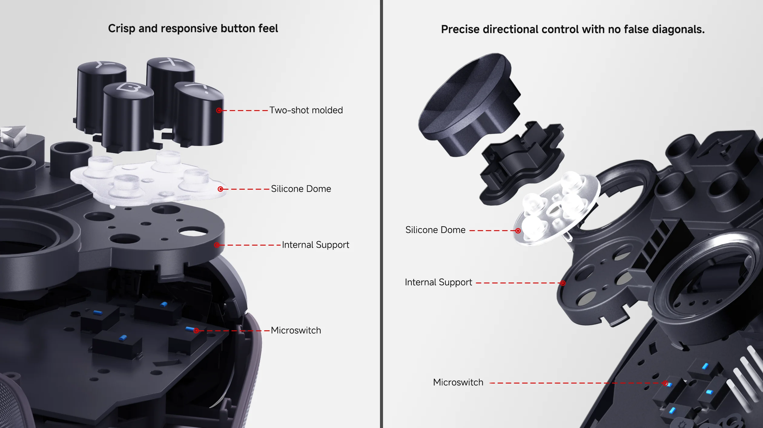 Mobapad CHITU 2 Bluetooth-Controller mit TMR-Joysticks für Nintendo Switch 1/2 PC Android iOS mit HD Rumble, NFC, Turbo Gamepad – Detail 9