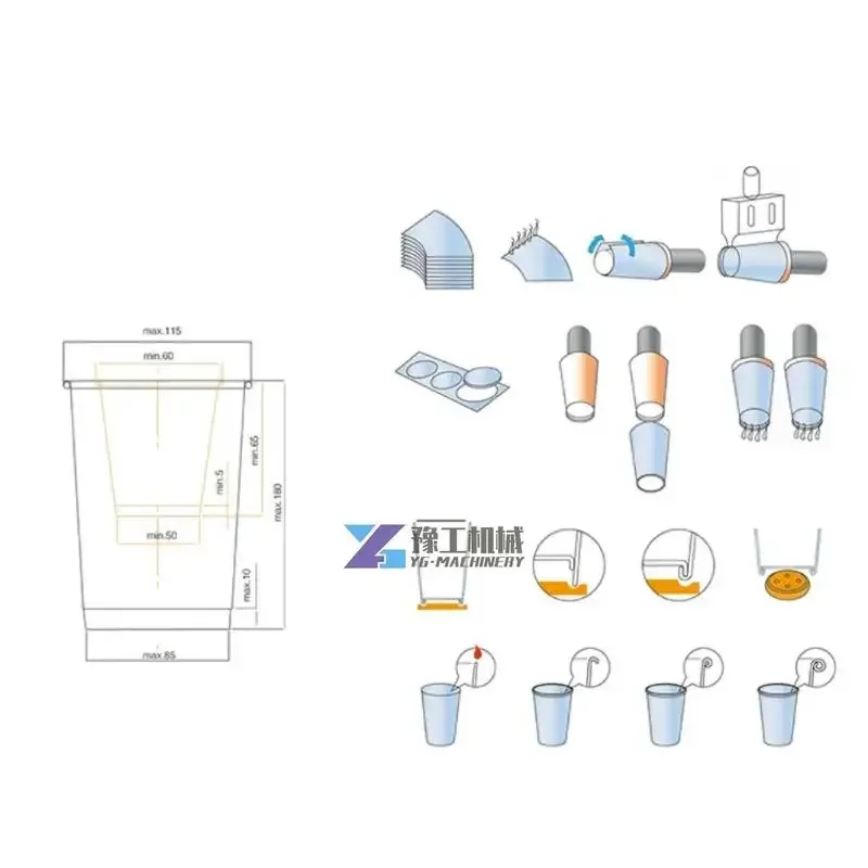 3-12oz Paper Cups Double Wall Making Machine Paper Cup Production Machine High Speed Automatic Coffee Paper Cup Making Machine