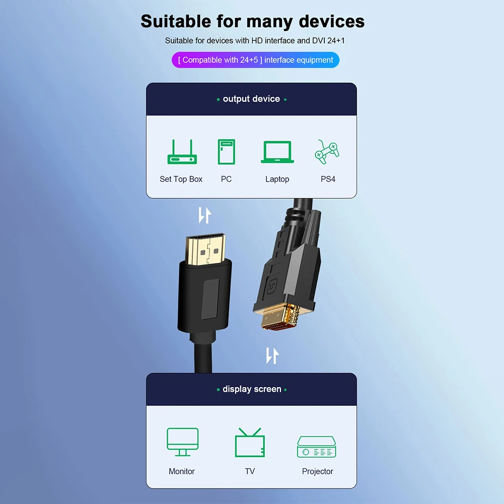 4K HD Multimedia Ports To DVI Adapter Cable 24+1 DVI To High Definition Multimedia Ports Bi-direction Converter Cable