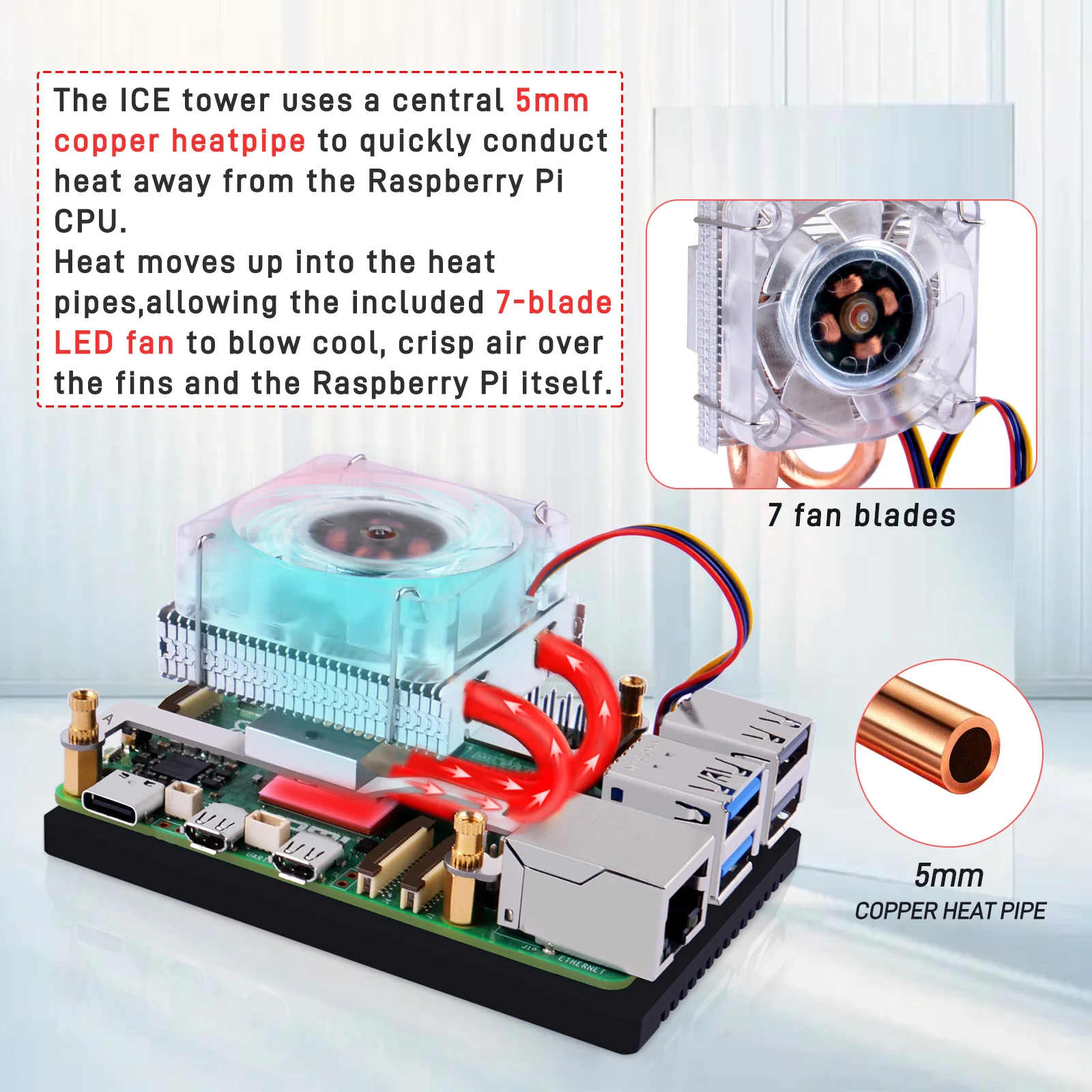 Raspberry Pi 5 Ice Tower CPU ventola di raffreddamento RGB LED Light tubo di rame aletta in alluminio 5mm tipo a basso profilo per RPI 5