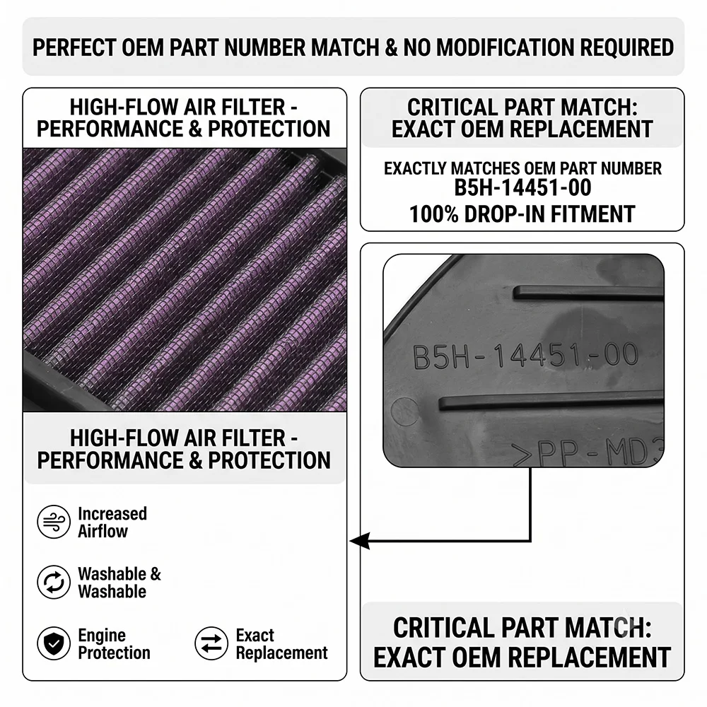 High Flow Air Filter Element Washable Intake Cleaner Filter for Yamaha NMAX 155 V2 V3 2020-2026 NVX155 AEROX155 V2 B5H-14451-00
