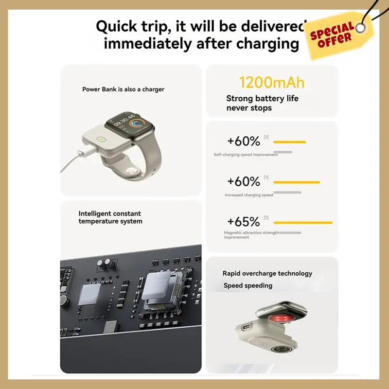 

Stable Performance-For Watch Portable Wireless Charger, 1200Mah Outdoor Mobile Power Device, For Iwatch Fast Charging Case
