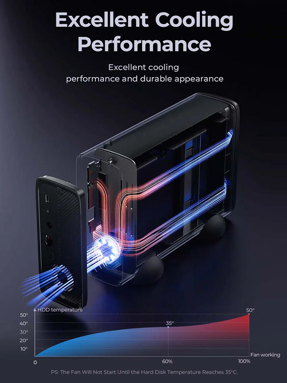 NAS Private Server Network Attached Cloud Home Storage Type C External Hard Drive Case 2.5/3.5 inch SATA SSD HDD Enclosure