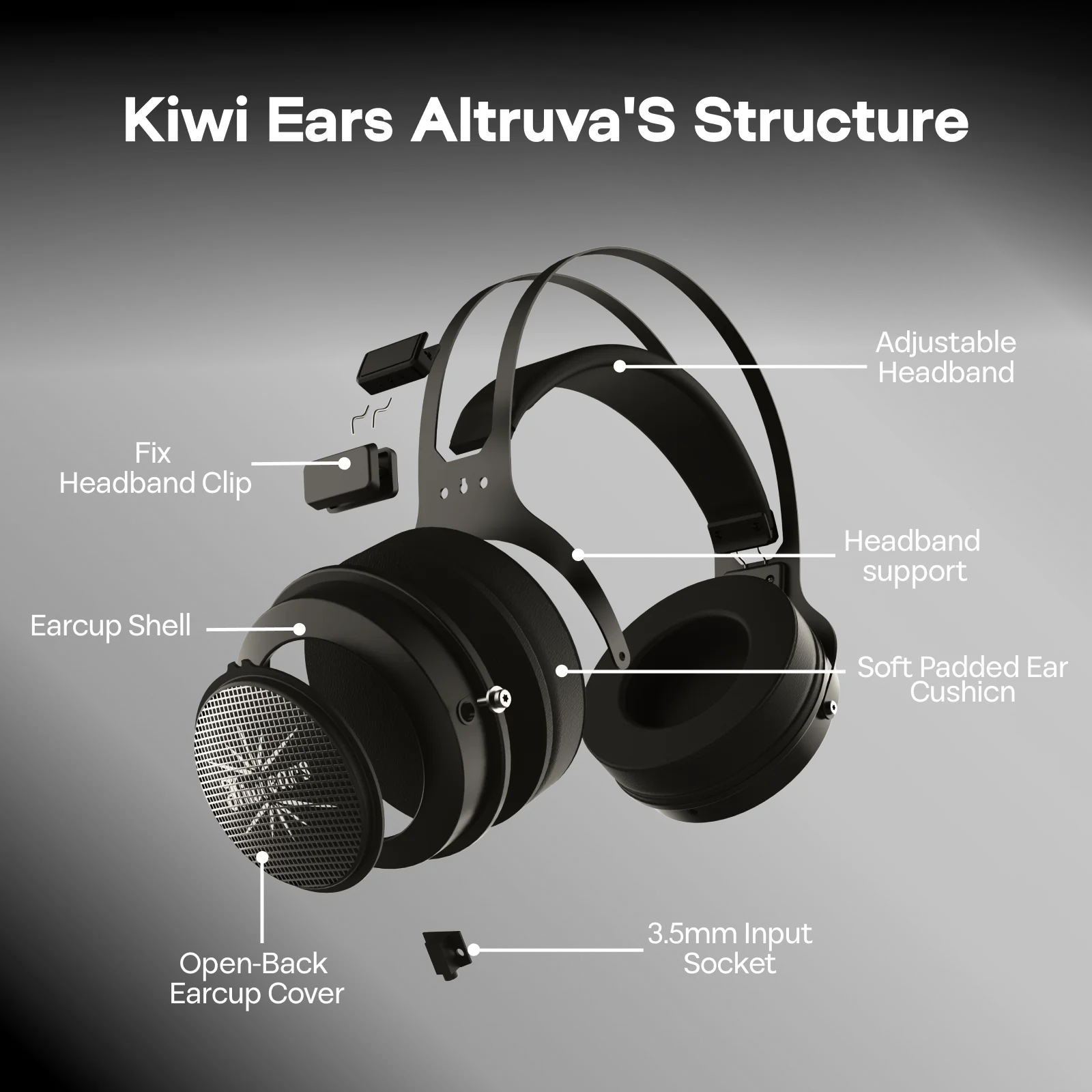 Kiwi Ears Altruva Hi-Fi 50mm Fones de ouvido com driver dinâmico Fones de ouvido com design aberto nas costas com design e som premium