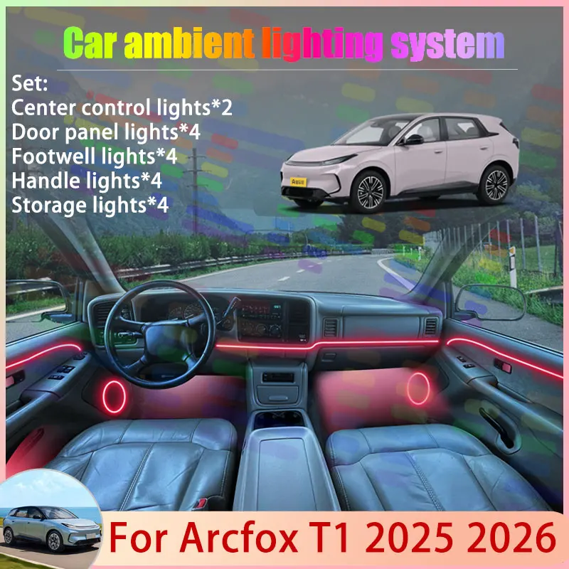 

Для Arcfox T1 2025 2026 2/24 в 1, автомобильная атмосферная лампа, RGB абажур, ансамбль, стример, атмосферный набор, автозапчасти, аксессуары