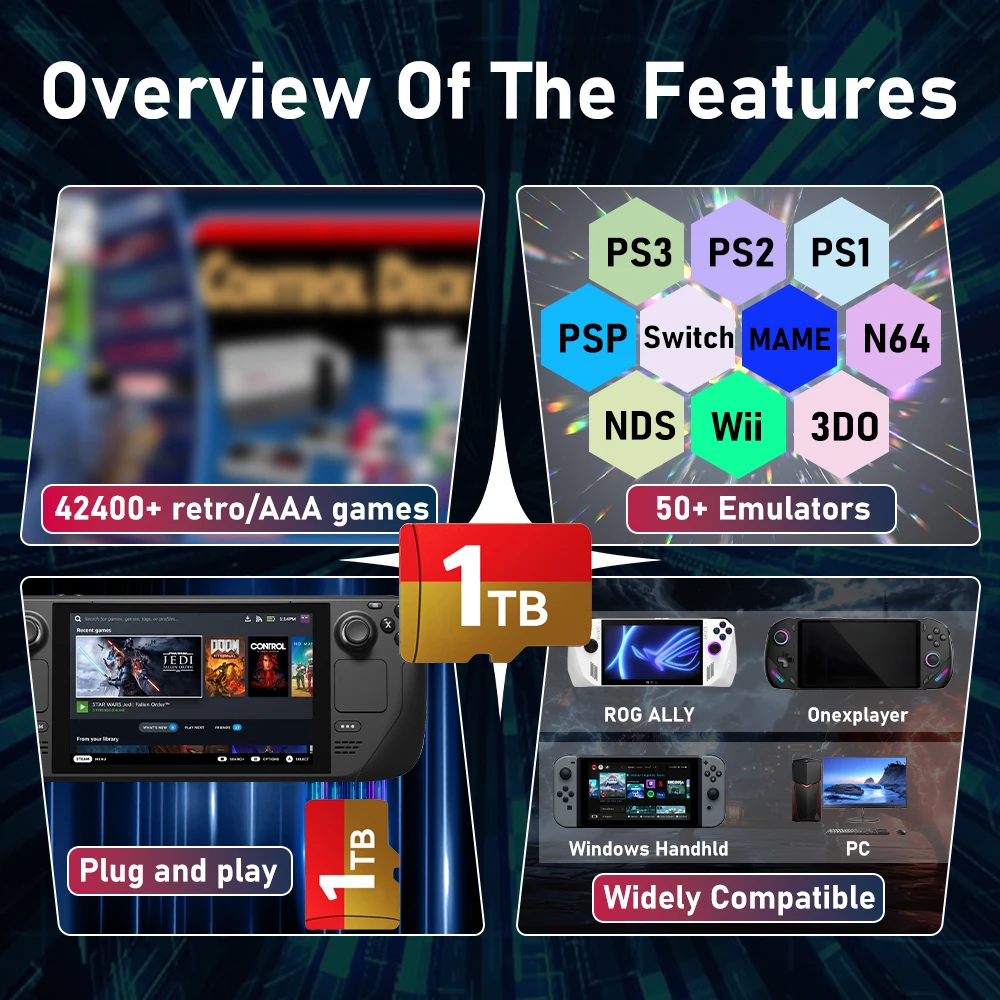 1T Game Card with 42467 Retro/AAA Games for ROG ALLY/Ayaneo/Win Handheld&PC Gaming Card for PS3/PS2/Switch/WII/SNES/N64/GBA/NDS - Image 2