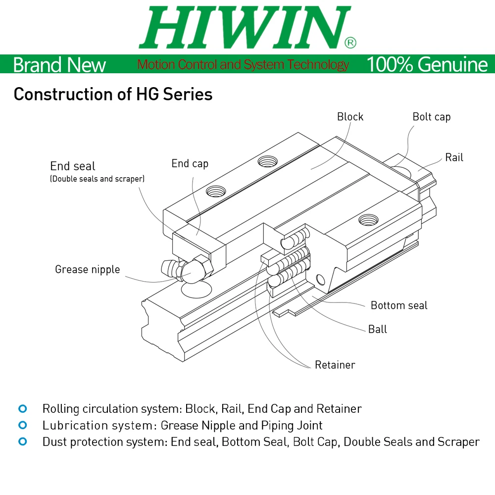 Imagem -06 - Bloco de Deslizamento do Guia Linear Genuíno Cnc do Trilho de Guia Hgh15ca Hgh20ca Hgh25ca Hgh30ca Hgh15cc Hgw20cc Hgw25cc Hgw30cc Novo