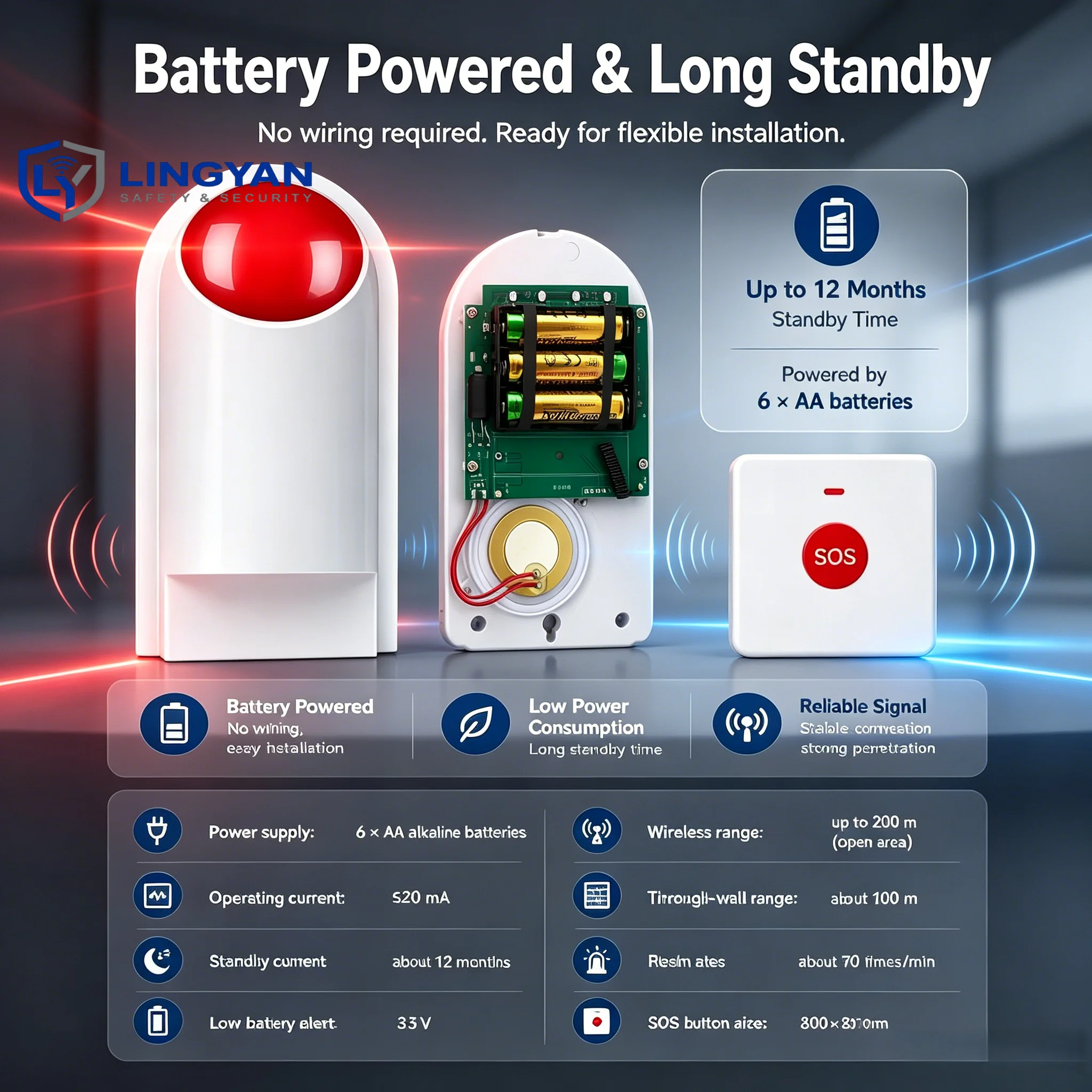 Sound Light Emergency Alarm, wireless SOS button set, dedicated for disabled toilet and nursing home restroom