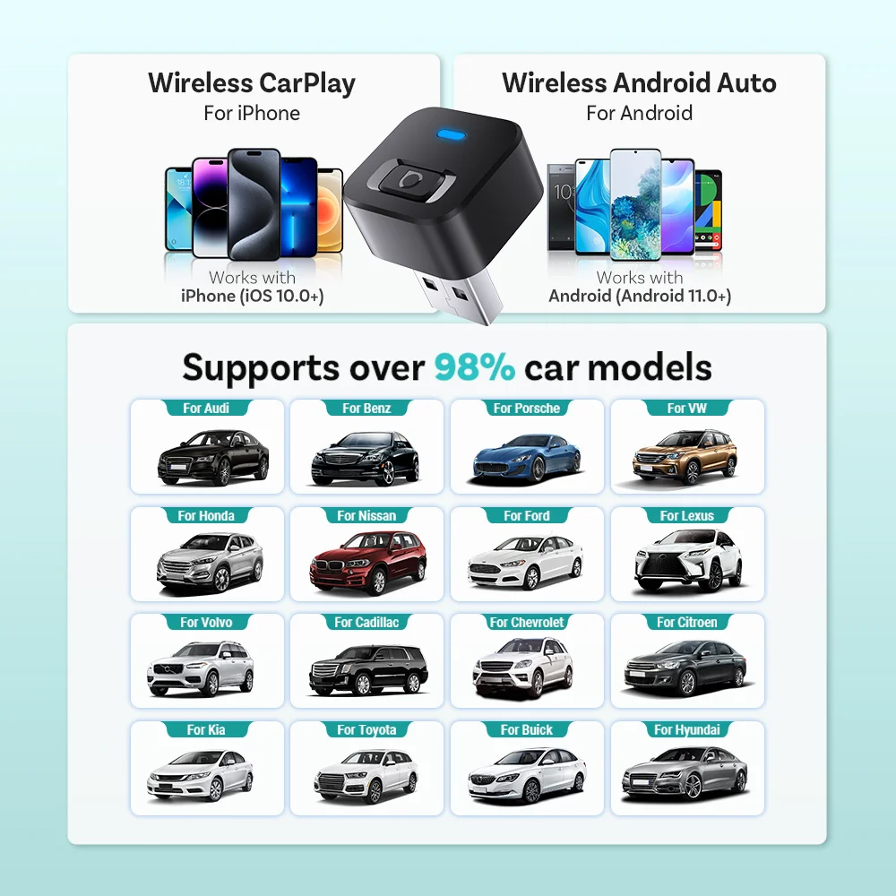 Ottocast Mini Dot Kabelloser Carplay-Adapter Android Auto Dongle Kabelgebunden zu Kabellos WiFi 6 Bluetooth 5.4 Plug & Play für Audi Kia – Detail 21