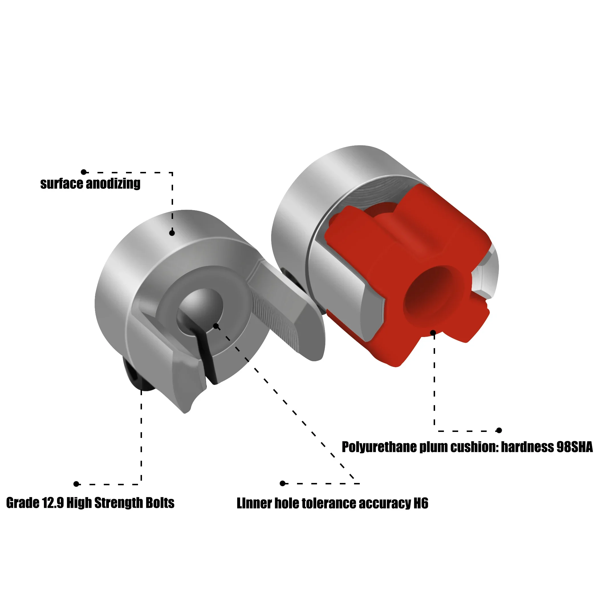 LM series D65L90 Flexible plum clamp coupler 1PC D65L90 shaft size CNC Jaw shaft coupling 10/12/14/16/18/20/22/24/25mm couples