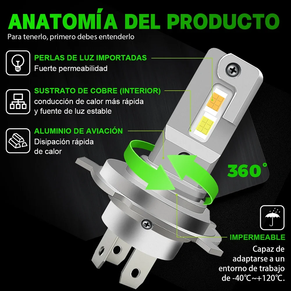 1個 9003 H4 LEDヘッドライト ハイ/ロービーム キャンバス ファンレス設計 車/バイク用ヘッドライト 12V ブルー グリーン イエロー