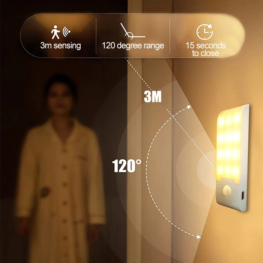 Luz LED nocturna con Sensor de movimiento, lámpara recargable por USB para armario, cocina, dormitorio, lámpara de armario, escalera