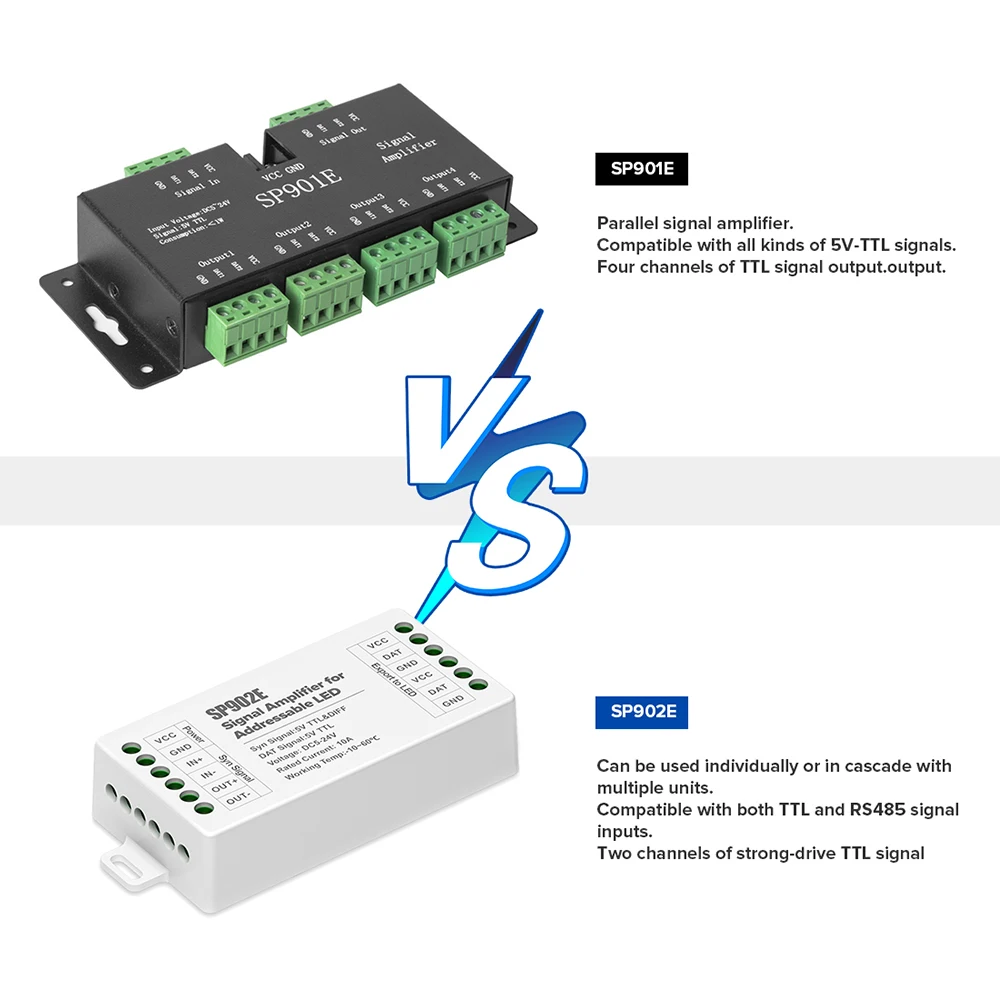 SP902E SPI Signal Amplifier Repeater 2 Channels WS2812B WS2811 SK6812 WS2814 RGBW RGB Pixel Addressable Matrix Panel Light 5-24V