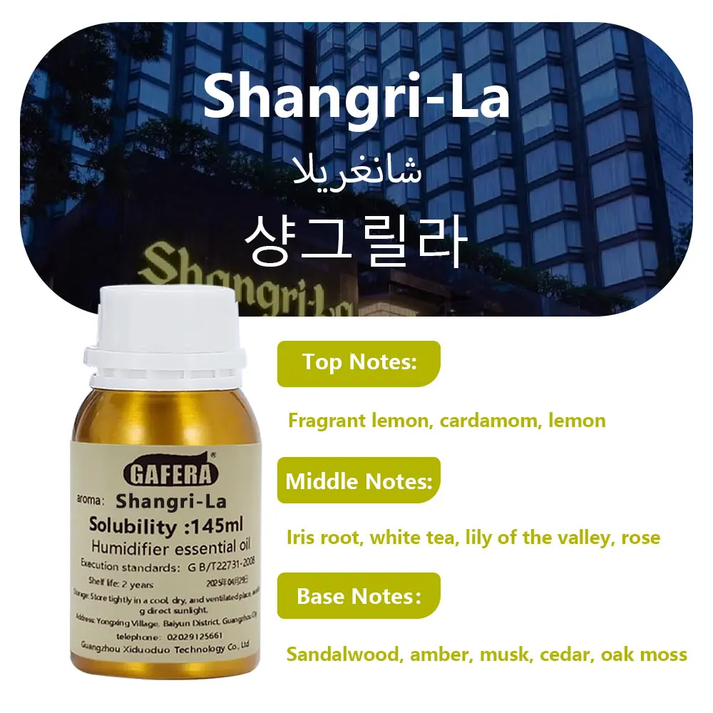 Variant: Shangri-La