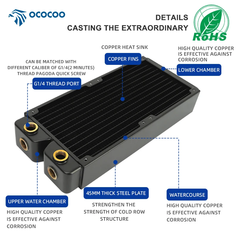 OCOCOO 240mm Copper Water Cooling Radiator 45mm Thick G1/4 Thread Liquid Cooler Heatsink DIY Watercooling System OC-CRD24H5-45R