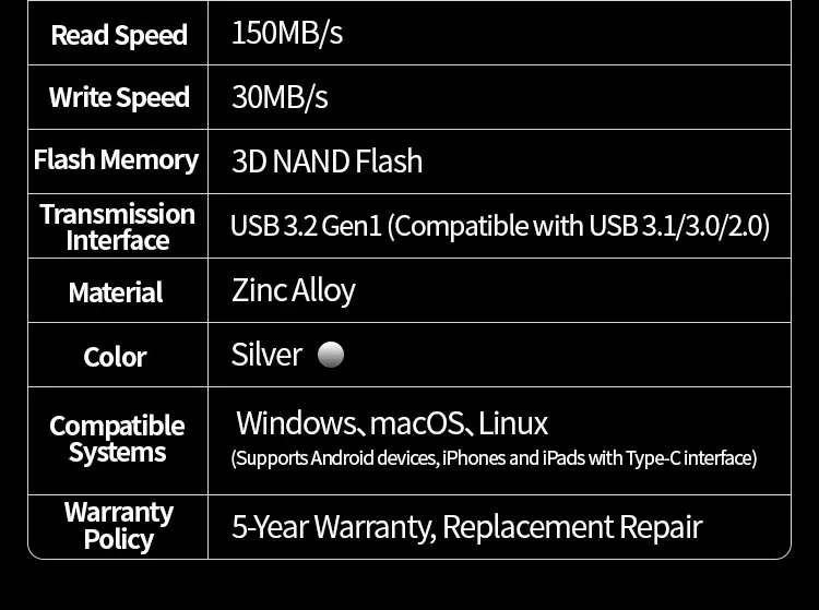MOVESPEED 150 MB/USB Typ C Flash-Laufwerk 64 GB 128 GB 256 GB 512 GB OTG USB 3.1 Pendrive für MacBook iPhone 15/16 Laptop PC – Detail 13