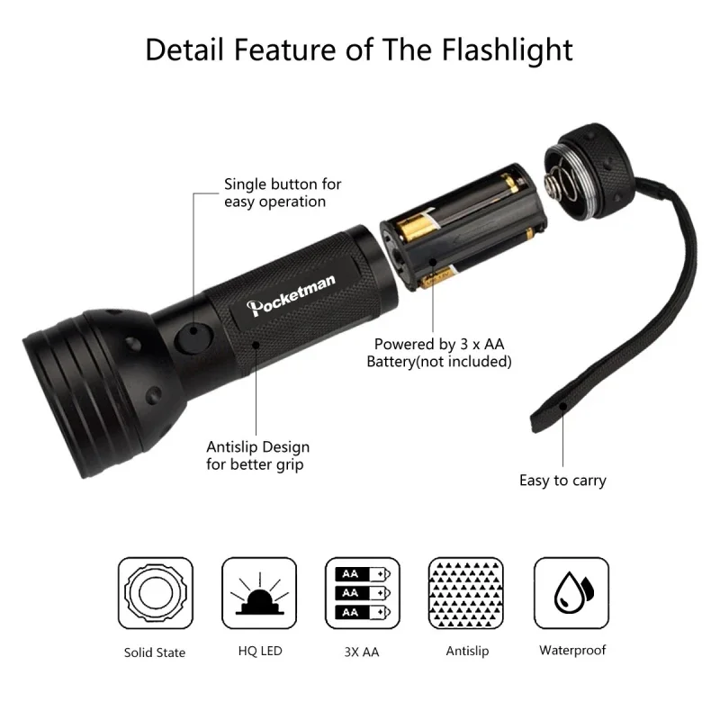 Super Powerful UV Flashlight 51LED 21LED 12LED 395-400nm Black Light Flashlights UV Light Detector for Pet Urine Stains