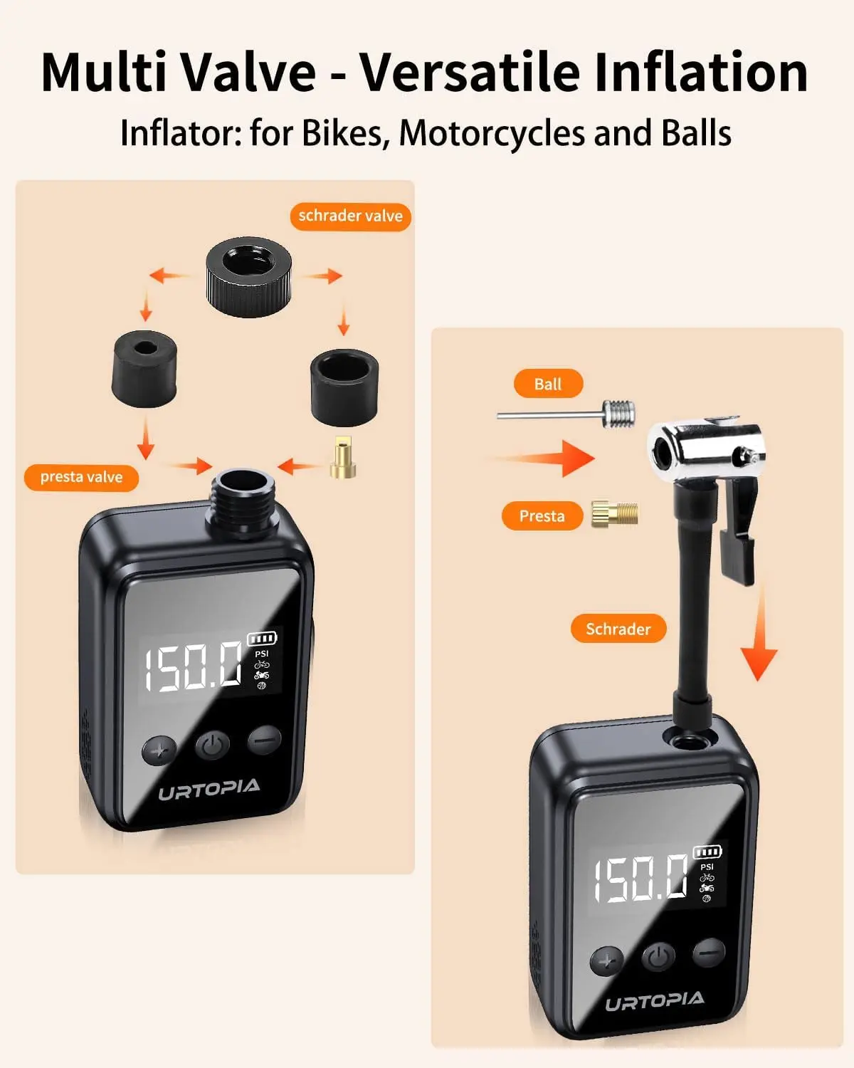 Rechargeable 120PSI Bike Air Pump with Gauge, Portable Tire Inflator Auto Shut Off, Fast Inflation for Road Bicycle Motorcycle e