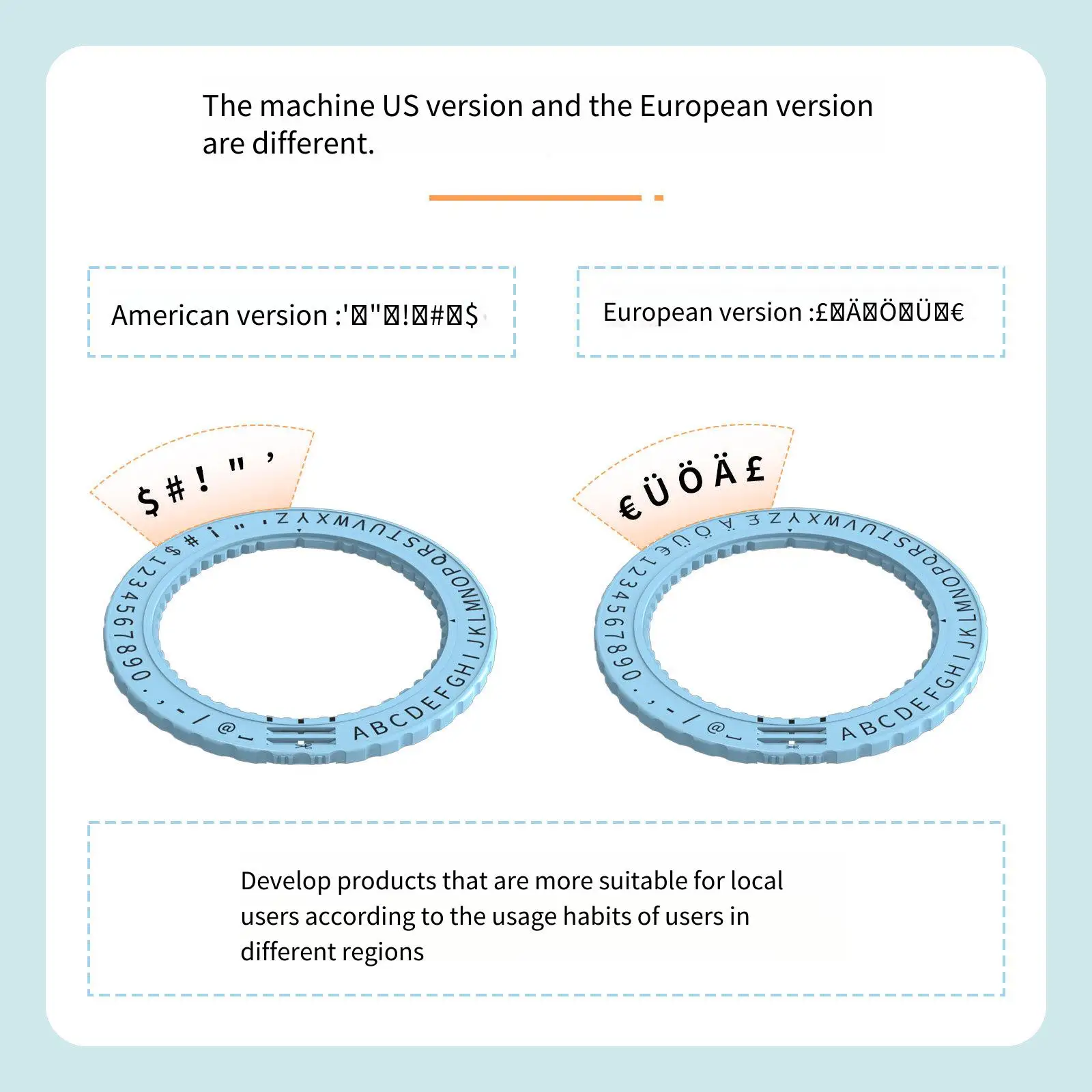 2025 E975 3D Label …