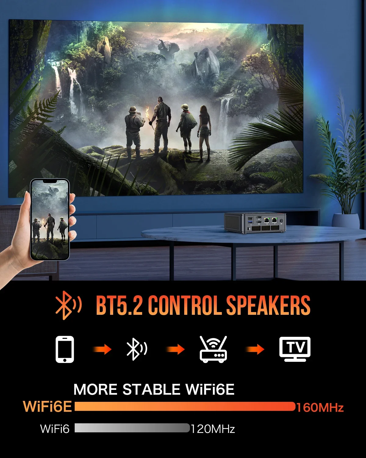 GMKtec AMD Ryzen 5 6600H 미니 PC 게이머 컴퓨터, 윈도우 11 DDR5 32GB 500GB PCIe SSD, WIFI6 BT5.2 2.5G LAN 데스크탑 미니 PC, M6