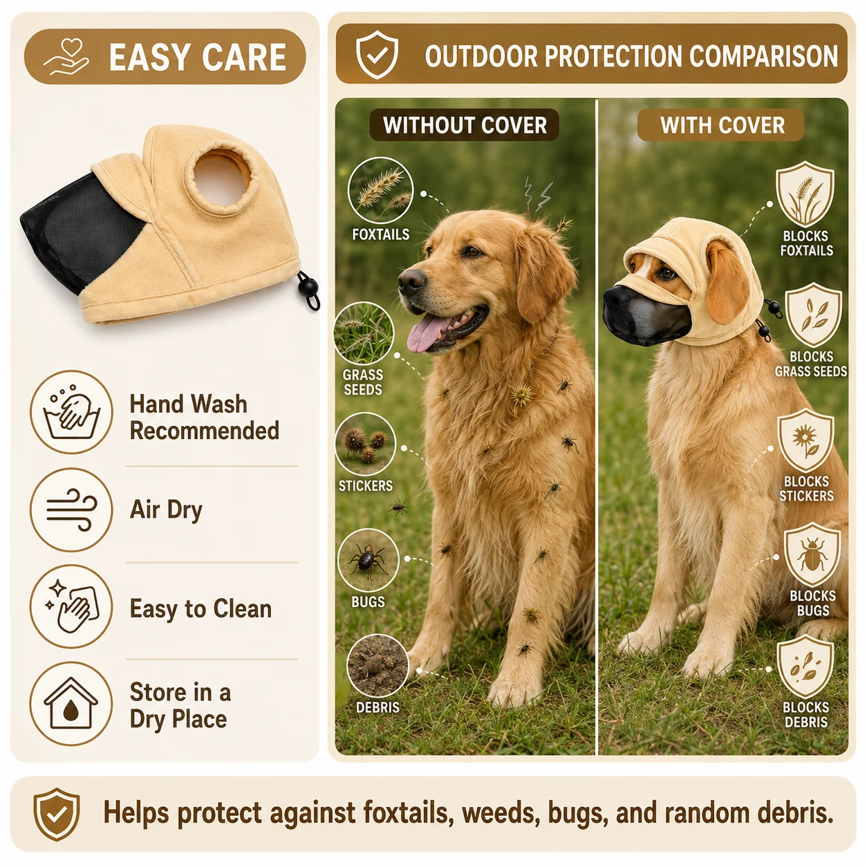 Hundemaulkorb Komfortabel Atmungsaktiv Verstellbar für Outdoor-Spaziergänge Anti-Biss Anti-Zufälliges Fressen Haustier-Kopfabdeckung – Detail 2