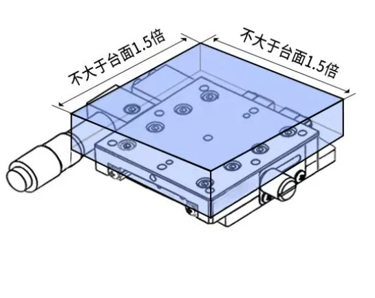 X-axis Stainless Steel Moving Platform LBX100-LR Manual High Precision Fine Adjustment Sliding Table Optical