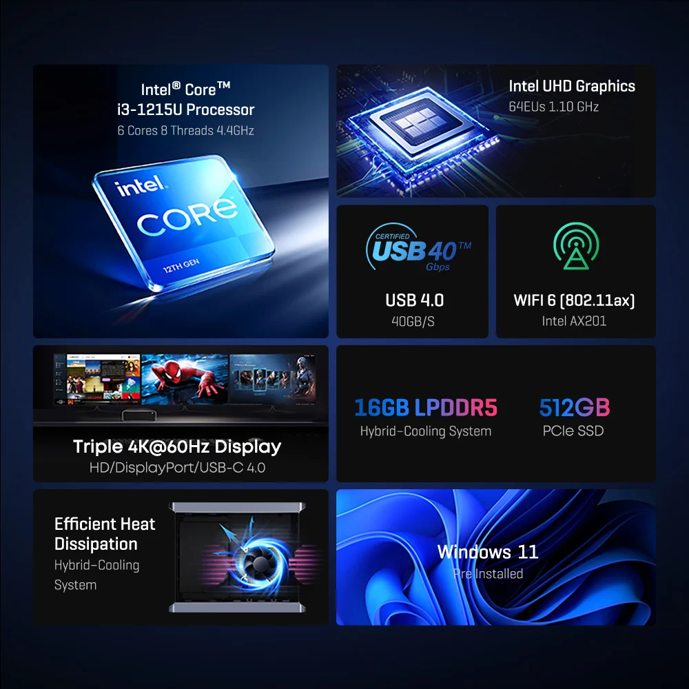 CHUWI-CoreBox Windows 11 computador, Intel Core i3-1215U Gaming PC, gráficos UHD, 8K decodificação, 16GB LPDDR5, 512GB SSD, WiFi 6