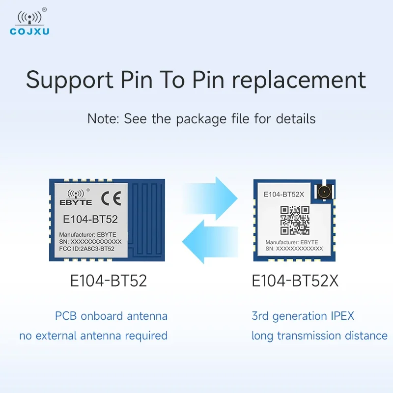 Module Bluetooth à UART 2.4GHz, émetteur-récepteur sans fil, faible consommation d\'énergie, de petite taille E104-BT52, DA14531