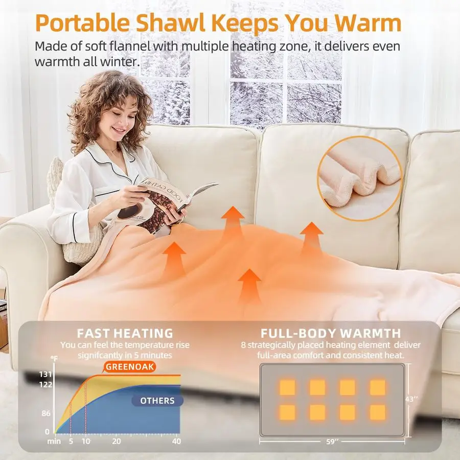بطانية كهربائية ساخنة محمولة بمنفذ USB، بطانية رمي ساخنة لاسلكية للسفر، والتخييم، وسرير للنساء، 3 مستويات تسخين، حامل وردي