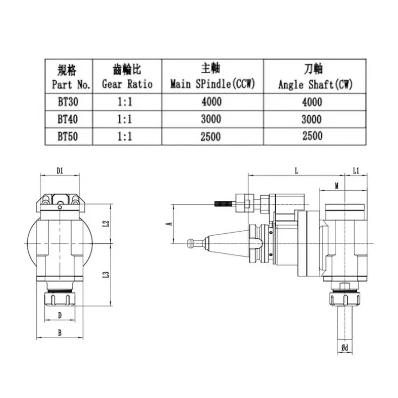 BT50-ER25-60 90-Grad-Winkelkopf-Fräskopf 2025