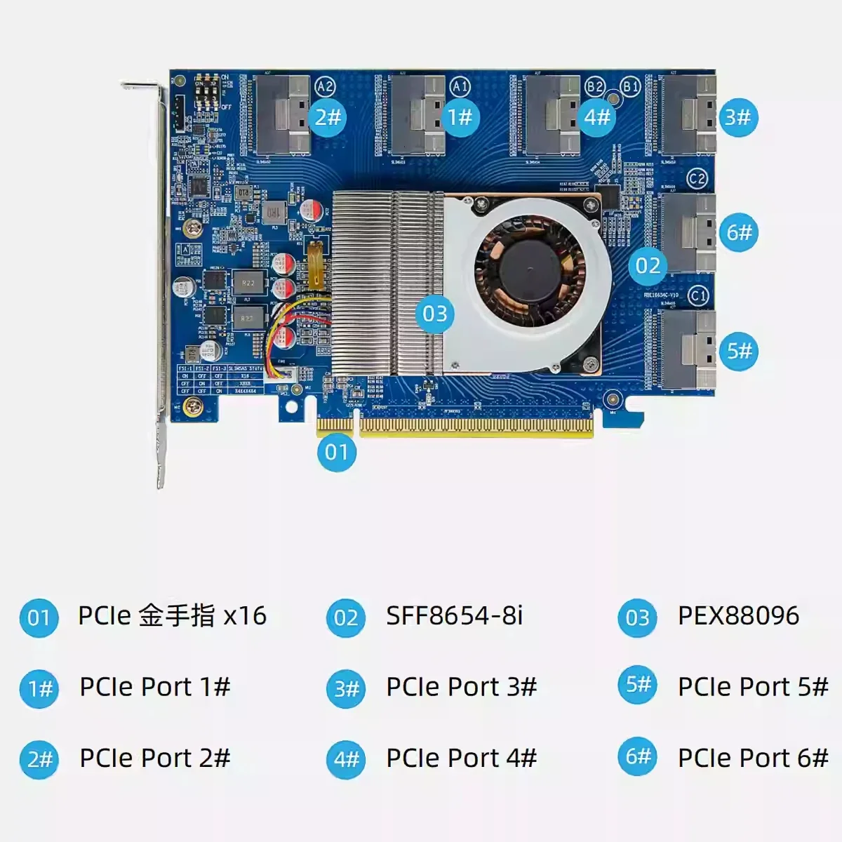 Плата расширения PLX88096 PCIe 4.0X16 Внешний графический жесткий диск 8654 Интерфейс без разделения Поддержка X16/X8/X4 для графического процессора SSD U.2/M.2