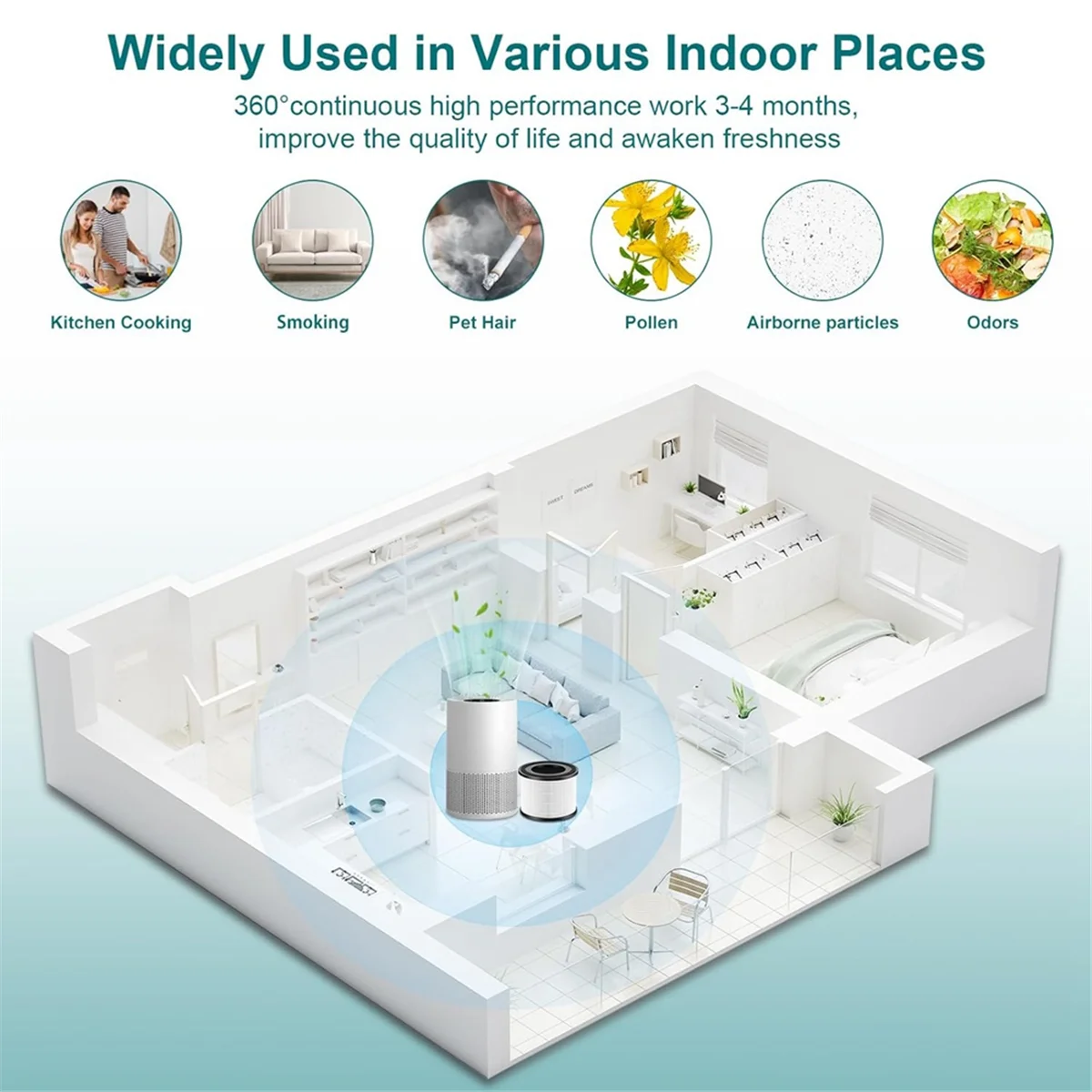 Penggantian Filter Udara AP-S0610L untuk Pembersih Udara AP-S0610L Filter 3-In-1 Karbon Aktif Efisiensi Tinggi