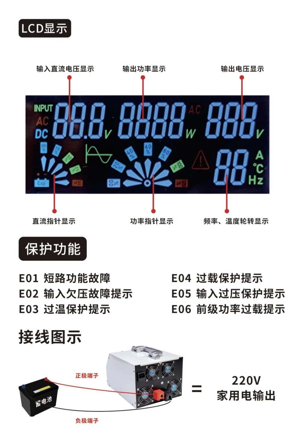Two-way inverter integrated machine battery 12V24V to 220V car stall household welding machine converter inverter