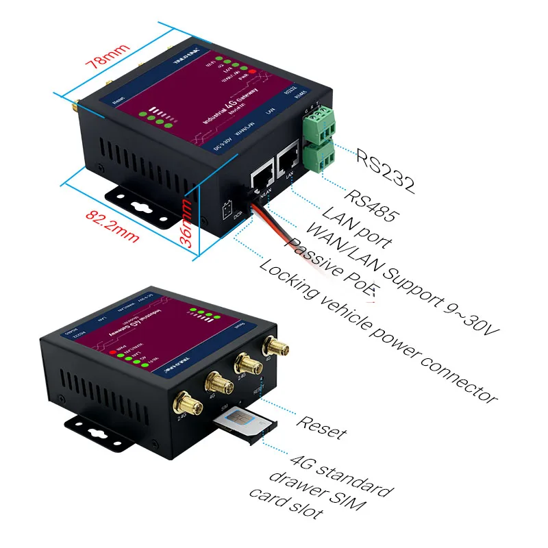حلول إنترنت الأشياء الصناعية 4G LTE مع وظائف جدار الحماية VoIP VPN للمصنع الذكي