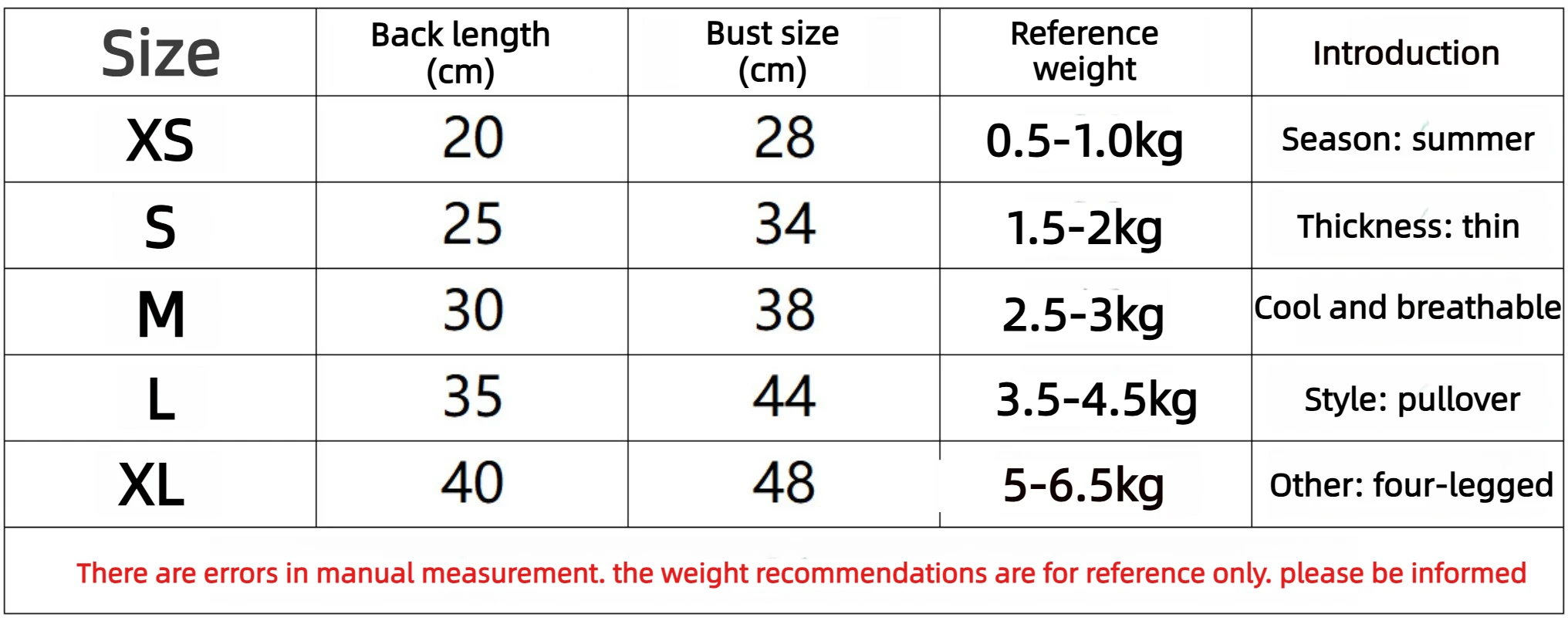 Summer Pet Mesh Dog Jumpsuit, Mosquito Bite Proof Cartoon Rabbit Pattern Four-legged Clothes for Small Dogs Teddy view 4