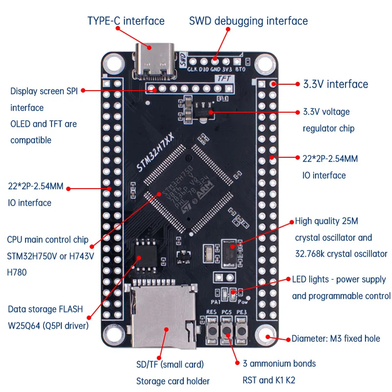 Original STM32H7  STM32H750VBT6 H743VIT6 H7B0VBstm32 development board For OV2640 OV5640 Camera 1.3/1.44/1.8/2.0/2.4 TFT Screen