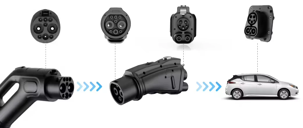DIBOEV GB/T CCS1/J1772/Type2/CCS2 더미 소켓 EVSE 충전 어댑터 콘센트 플러그 (테슬라용) 블랙 V5 IP65 250A 250V AC 새 제품 5일 배송 썸네일 4