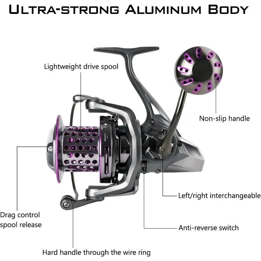 بكرة دوارة للمياه المالحة 10000 بكرات صيد ركوب الأمواج للمياه المالحة 13 + 1 BB 45LB ماكس سحب بكرة فائقة النعومة شديدة التحمل مع ألومنيوم باستخدام الحاسب الآلي #6