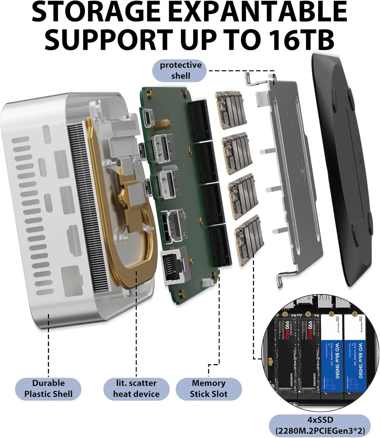 Aiffro K100 SSD NAS Intel N100 Mini Server 4x M.2 فتحة 8GB RAM 2.5G LAN UHD GPU يدعم TrueNAS Ubuntu Unraid