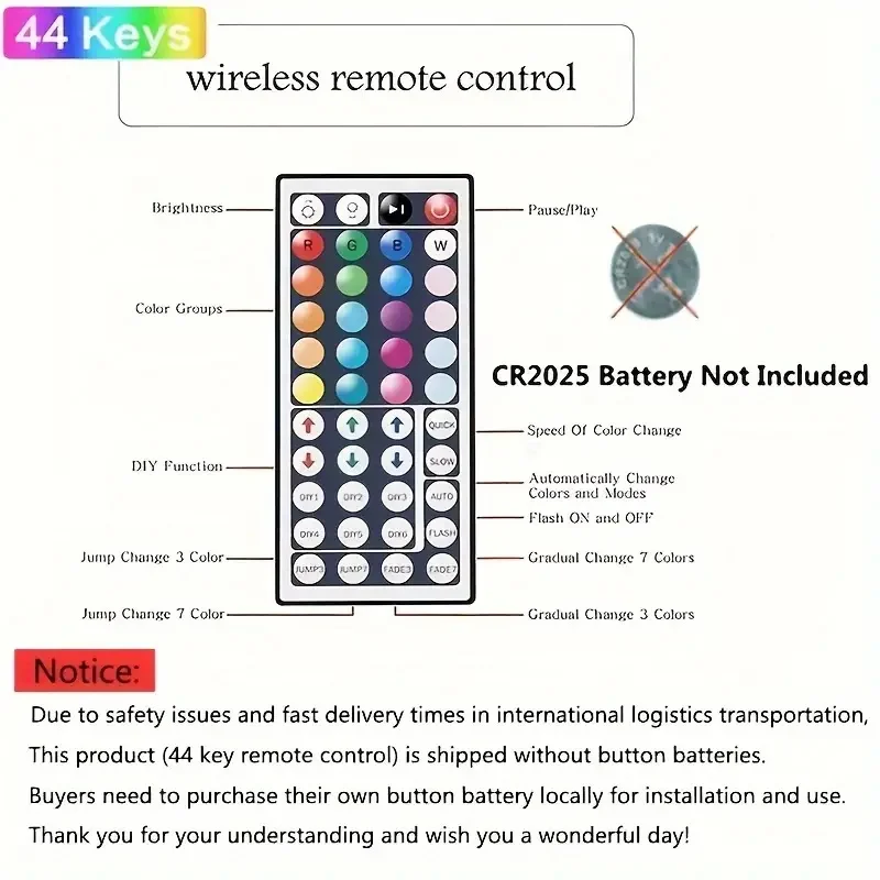 Flexible LED Strip Light — product detail 8