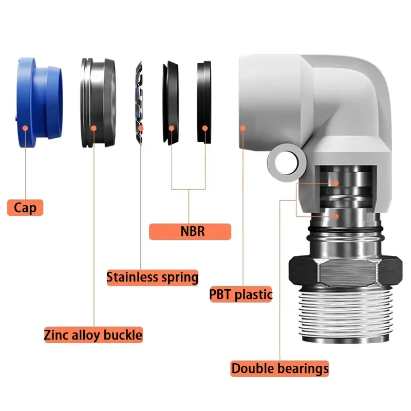 Pneumatic Rotary Connectors Swivel Fittings 360° Rotation MaleThread M5 1/4 1/2 Hose Joint 6/8/10mm Revolute DEUBLIN Connector