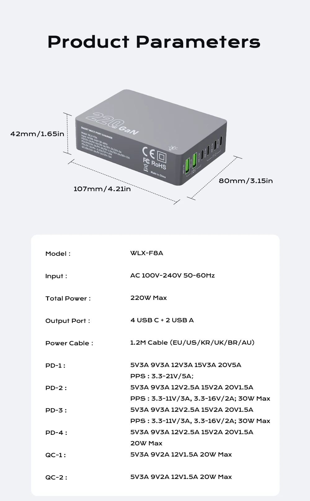 220 W GaN Desktop-Ladegerät 6-Ports PD 100 W USB Typ C QC 3.0 Schnellladestation für IPhone 16 Pro Tablet MacBook Samsung Laptop – Detail 12
