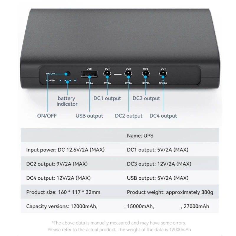 

UPS Backup Battery with 12000mAh/15000mAh/27000mAh Capacity for Surveillances and Internet Connectivity Power Supply